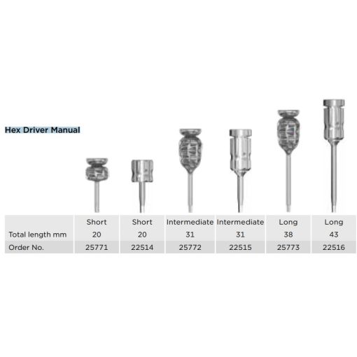 Hex Driver Manual TX