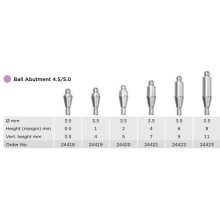Ball Abutment L 4.5/5.0