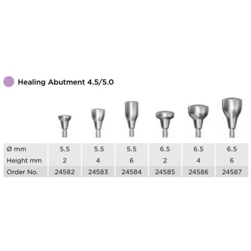 Healing Abutment L 4.5 / 5.0