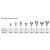 Healing Abutment S 3.5 / 4.0