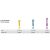 Lab Abutment Screw Design 