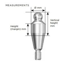 Ball Abutment S 3.5/4.0