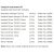 Surgical Instrument Kit