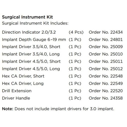 Surgical Instrument Kit