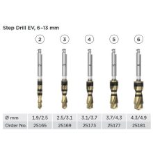 Step Drill EV (6-17 mm)