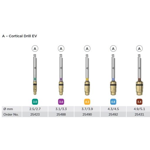 Cortical Drill EV