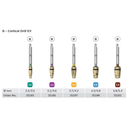 Cortical Drill EV