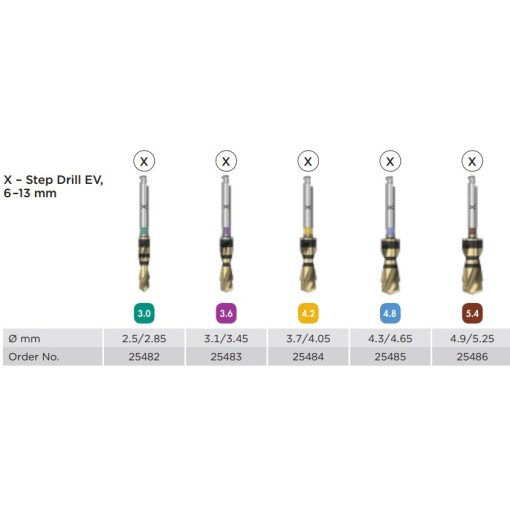 X-Step Drill EV short (6-13mm)