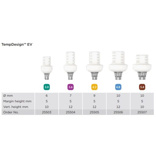 TempDesign EV (5 mm)