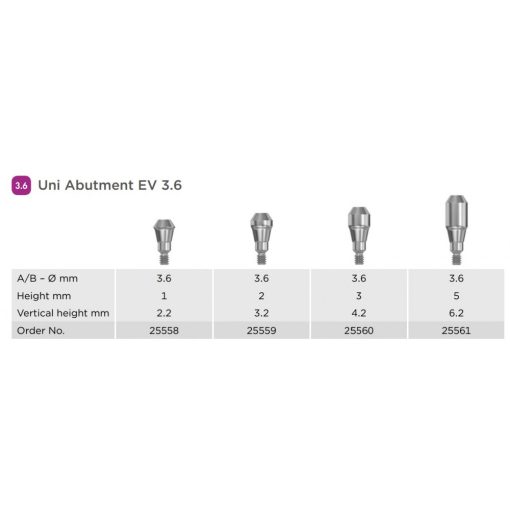 Uni Abutment S 3.6 EV