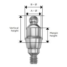Ball Abutment EV S 3.6 (Ø 3,6mm)