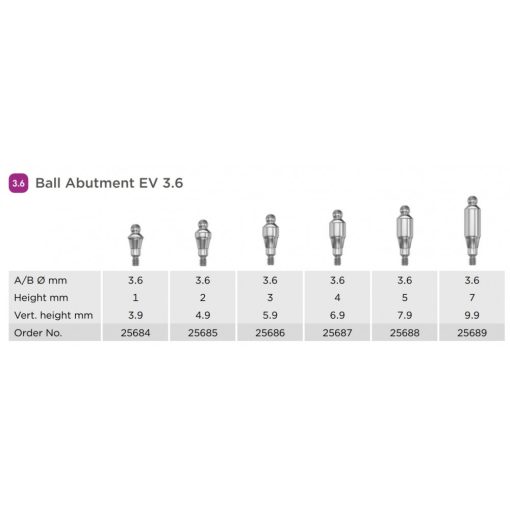 Ball Abutment EV S 3.6 (Ø 3,6mm)
