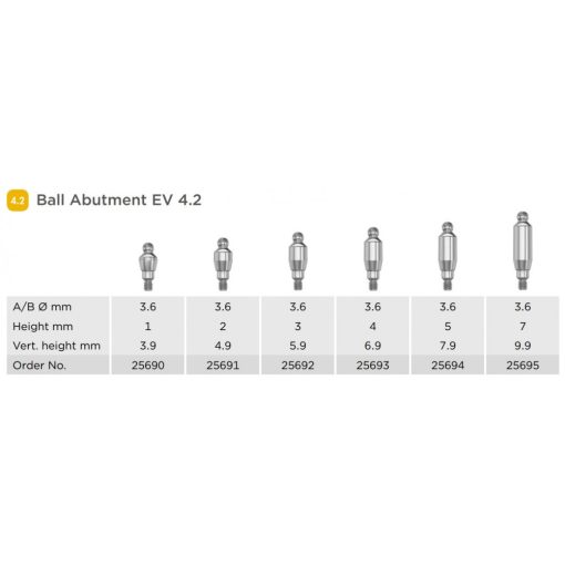 Ball Abutment EV M 4.2 (Ø 3,6mm)