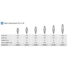 Ball Abutment EV L 4.8