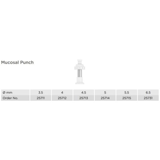 Mucosal punch (5 db)