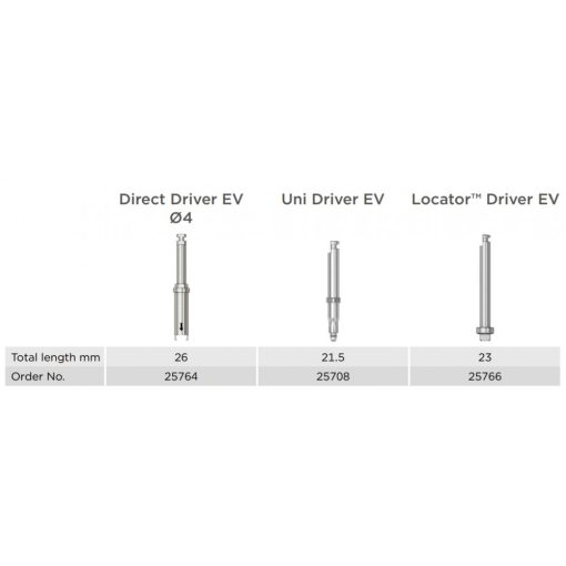 Direct Driver (26 mm)
