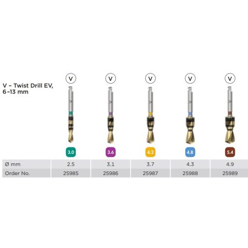 V-Twist Drill EV short (6-13mm)