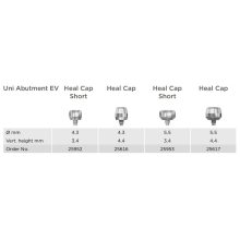 Uni Abutment Heal Cap
