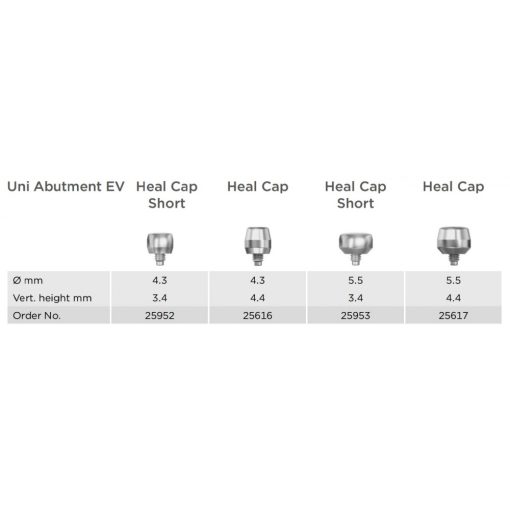 Uni Abutment Heal Cap