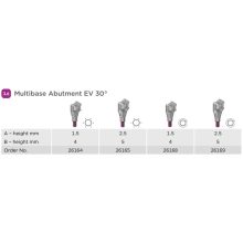 Multibase EV S 3.6