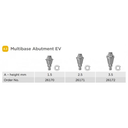 Multibase EV M 4.2