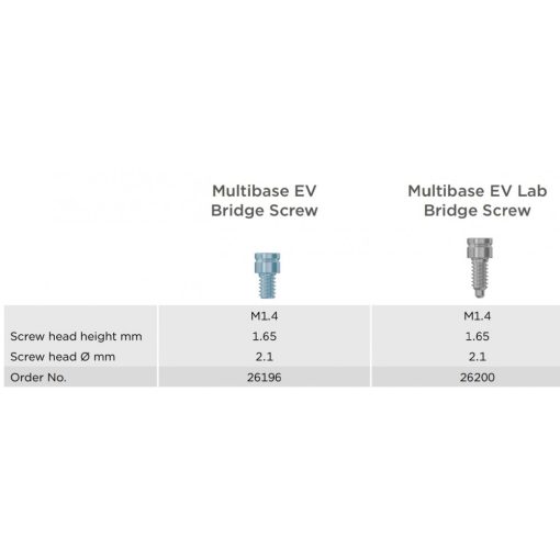 Multibase EV Lab Bridge Screw
