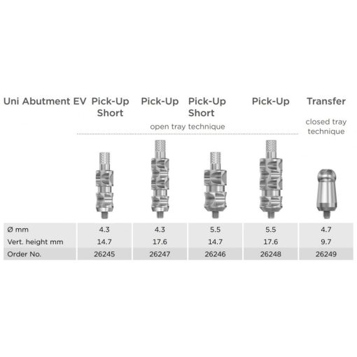 Uni Abutment EV Pick-Up