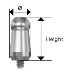 Uni Abutment EV Transfer