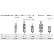 Uni Abutment EV Transfer