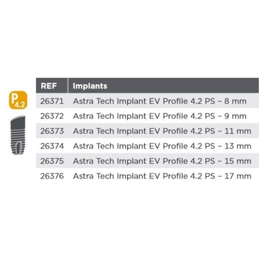 Astra Tech Implant EV Profile 4.2 PS OsseoSpeed