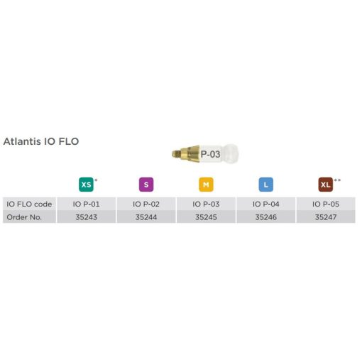 Atlantis IO FLO