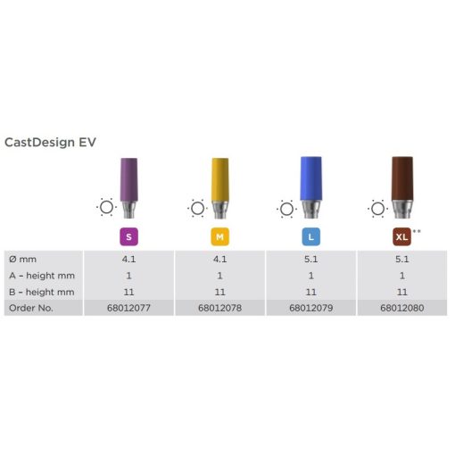 CastDesign EV (1 mm)