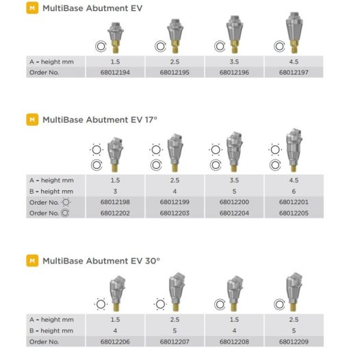 Multibase Abutment EV M - 30°