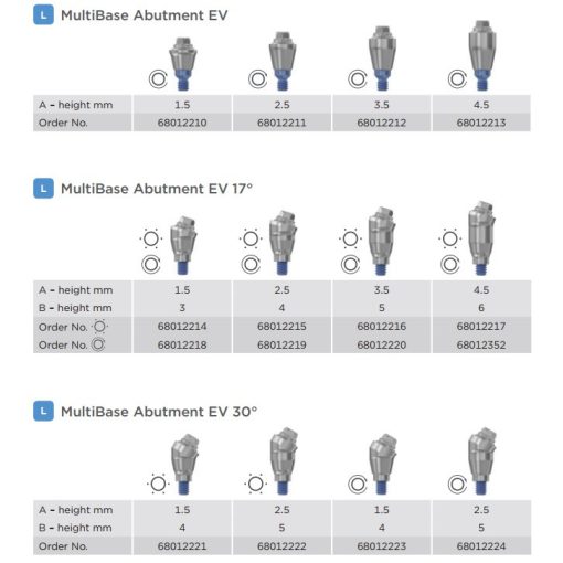 Multibase Abutment EV L - 0° 