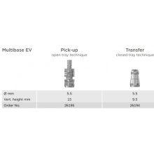 Multibase EV Transfer