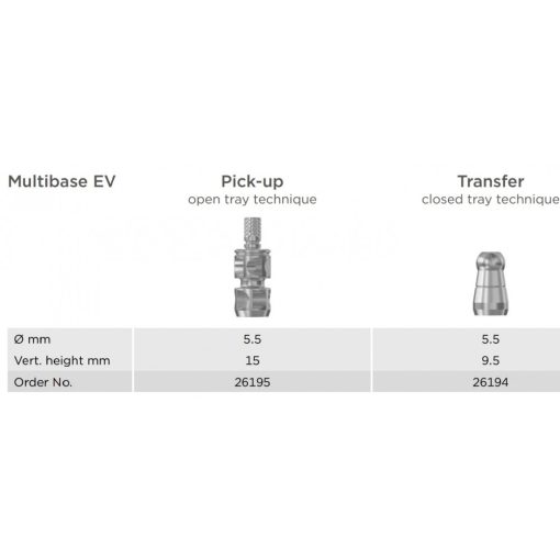 Multibase EV Transfer