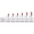 Locator R-TX Abutment EV L