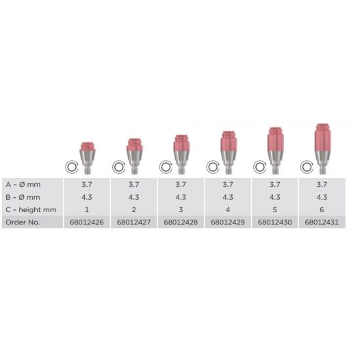 Locator R-TX Abutment EV L