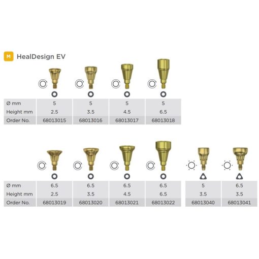 HealDesign EV M