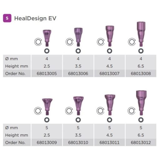 HealDesign EV S