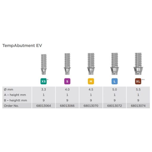 TempAbutment EV 