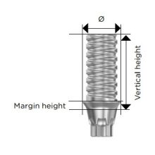 TempAbutment EV 