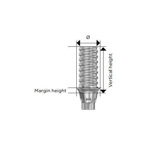 TempAbutment EV 
