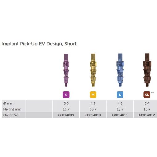 Implant Pick-Up EV Design Short