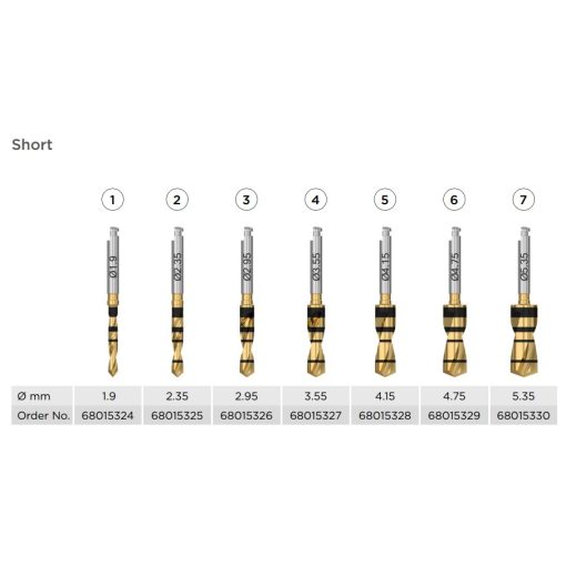 Primetaper Drill Short (6,5-13mm)